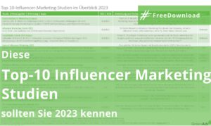 Top-10-Influencer Marketing Studien inkl. Downloadlinks