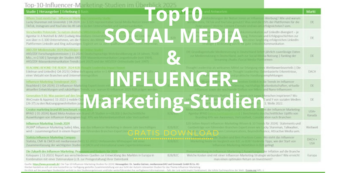 Top 10 Social Media Studien und Influencer Marketing Studien 2025 von mediaresearch42 und GreenAdz